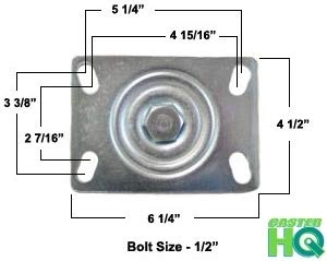 8 x 3 Heavy Duty Caster with Green Polyurethane on Steel Wheel R39068